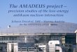 The AMADEUS project – precision studies of the low-energy antikaon nucleon interaction Johann Zmeskal, SMI – Vienna, Austria for the AMADEUS collaboration