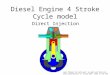 Diesel Engine 4 Stroke Cycle model Direct Injection Load ‘Diesel 4S cycle.ppt’ as well and then run this presentation in ‘Slide Show’ mode to see the Animated