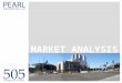Executive Summary 1 Market Overview 2 Demand Analysis 3 Supply Analysis 4 Site Analysis 5 Conclusion 6 MARKET ANALYSIS