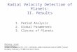 Radial Velocity Detection of Planets: II. Results 1. Period Analysis 2. Global Parameters 3. Classes of Planets 