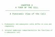 CHAPTER 3 A TOUR OF THE CELL A Panoramic View of the Cell 1.Prokaryotic and eukaryotic cells differ in size and complexity 2.Internal membranes compartmentalize