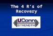 The 4 R’s of Recovery. What happens to our body when we train?
