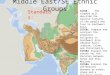 Middle East/SE Ethnic Groups Standards: SS7G8 The student will describe the diverse cultures of the people who live in Southwest Asia. SS7G8c Compare and