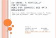 SW-S TORE : A VERTICALLY PARTITIONED DBMS FOR S EMANTIC W EB DATA M ANAGEMENT Surabhi Mithal Nipun Garg Daniel J. Abadi, Adam Marcus, Samuel R. Madden,