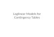 Loglinear Models for Contingency Tables. Consider an IxJ contingency table that cross- classifies a multinomial sample of n subjects on two categorical