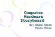 Computer Hardware Storyboard By: Diana Chian Paula Chian