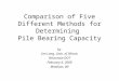Comparison of Five Different Methods for Determining Pile Bearing Capacity by Jim Long, Univ. of Illinois Wisconsin DOT February 6, 2009 Madison, WI