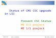 Status of CMS CSC upgrade in LS1 Present CSC Status ME 4/2 project ME 1/1 project 5/20/2015 Petr Levchenko NEC 2013, Varna 1