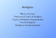 Religion ?Basic Concepts ?Theoretical Types of Religion ?Types of Religious Organizations ?World Religions ?Religious Fundamentalism