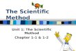 The Scientific Method Unit 1: The Scientific Method Chapter 1-1 & 1-2