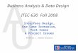 A U Interface Design, Use Case Scenarios, Test Cases & Project Issues Professor J. Alberto Espinosa Business Analysis & Data Design ITEC-630 Fall 2008