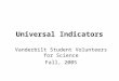 Universal Indicators Vanderbilt Student Volunteers for Science Fall, 2005