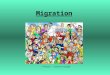 Migration T Parson – Allerton Grange. Aims and objectives To understand the term migration. To be able to describe the different types of migration. Recognise