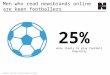 1 Men who read newsbrands online are keen footballers Source: GB TGI Clickstream Q1 2014 25% more likely to play football regularly