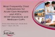 Most Frequently Cited Deficiencies for Acute Care Hospitals and ASCs: HFAP Standards and Medicare CoPs Donna Tiberi Blaszczyk, RN,BS,MHA Karen Y. Beem,