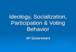 Ideology, Socialization, Participation & Voting Behavior AP Government