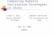 Comparing Rubella Vaccination Strategies in China Linda Q. Gao North Central College Herbert Hethcote The University of Iowa May 18, 2004 DIMACS