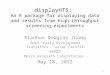 DisplayHTS: An R package for displaying data and results from high-throughput screening experiments Xiaohua Douglas Zhang Head, Early Development Statistics