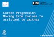 Career Progression Moving from trainee to assistant to partner