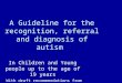 A Guideline for the recognition, referral and diagnosis of autism In Children and Young people up to the age of 19 years With draft recommendations from