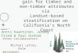 Evaluating precision gain for timber and non-timber attributes via Landsat-based stratification on California’s North Coast Antti Kaartinen, Jeremy Fried