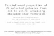 Far-infrared properties of UV selected galaxies from z=4 to z=1.5: unveiling obscured star formation Véronique Buat & Sebastien Heinis With the contribution