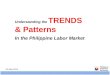 Philippine Statistics Authority 1 Understanding the TRENDS & Patterns In the Philippine Labor Market 24 May 2014