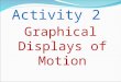 Activity 2 Graphical Displays of Motion. Goals: Investigate the differences between motion with constant speed and motion with changing speed. Learn to