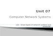 Computer Network Systems LO1 - Know types of network systems and protocols