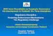 2006 Asian Roundtable on Corporate Governance CG Development in Thailand: the Three Disciplines Regulatory Discipline - Fostering Enforcement Mechanisms: