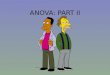 ANOVA: PART II. Last week  Introduced to a new test:  One-Way ANOVA  ANOVA’s are used to minimize family-wise error:  If the ANOVA is statistically