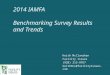 Keith McClanahan Facility Issues (928) 213-9767 keithmcc@facilityissues.com Benchmarking Survey Results and Trends 2014 IAMFA