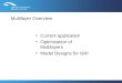 Multilayer Overview Current application Optimization of Multilayers Model Designs for GRI