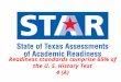 Readiness standards comprise 65% of the U. S. History Test 4 (A)