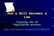 How a Bill becomes a Law Tracking the US legislative process 