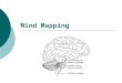 Mind Mapping.  Who?  Uses  Characteristics and how to…