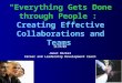 ASSOCIATION OF AMERICAN MEDICAL COLLEGES “Everything Gets Done through People”: Creating Effective Collaborations and Teams 11/9/09 Janet Bickel Career