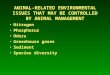 ANIMAL-RELATED ENVIRONMENTAL ISSUES THAT MAY BE CONTROLLED BY ANIMAL MANAGEMENT Nitrogen Phosphorus Odors Greenhouse gases Sediment Species diversity