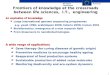 Research European Commission 1 Frontiers of knowledge at the crossroads between life sciences, I.T., engineering An explosion of knowledge Large international