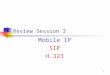 1 Review Session 3 Mobile IP SIP H.323. 2 Mobile IP Requirements Transparency: Movement of Mobile host: transparent to the applications and transport-layer