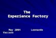 The Experience Factory May 2004 Leonardo Vaccaro