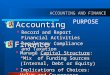 ACCOUNTING AND FINANCE Finance  Manage Capital Structure: “Mix” of Funding Sources (Internal, Debt or Equity)  Implications of Choices: Value and Governance