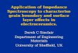 Application of Impedance Spectroscopy to characterise grain boundary and surface layer effects in electroceramics. Derek C Sinclair Department of Engineering