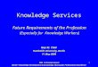 SMR International: KD/KS—Knowledge Development & Knowledge Sharing for Performance Excellence 1 Knowledge Services Future Requirements of the Profession