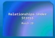 Relationships Under Stress March 20. Think About It … What do you think? Why? What do you think? Why? We all go through good and bad times …  Today we