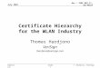 Doc.: IEEE 802.11-02/401r0 Submission July 2002 T. Hardjono, VeriSignSlide 1 Certificate Hierarchy for the WLAN Industry Thomas Hardjono VeriSign thardjono@verisign.com