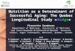 Nutrition as a Determinant of Successful Aging: The Quebec Longitudinal Study «NuAge» Pierrette Gaudreau Department of Medicine, University of Montreal