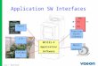 File: 1 6/3/2015/KH Application SW Interfaces I/O Fieldbus NC1131-3 Application Software Panel Function Block Library 3~ Motor Control