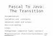 James Tam Intermediate Pascal to Java examples Pascal To Java: The Transition Documentation Variables and constants Advanced input and output Decision