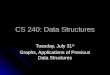 CS 240: Data Structures Tuesday, July 31 st Graphs, Applications of Previous Data Structures